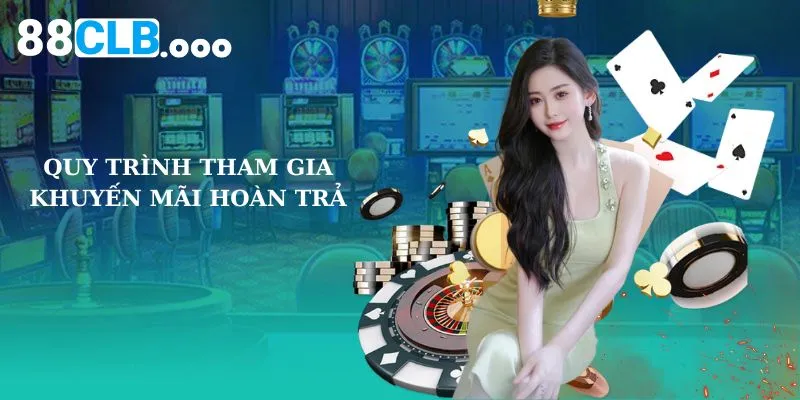 Quy trình tham gia khuyến mãi hoàn trả